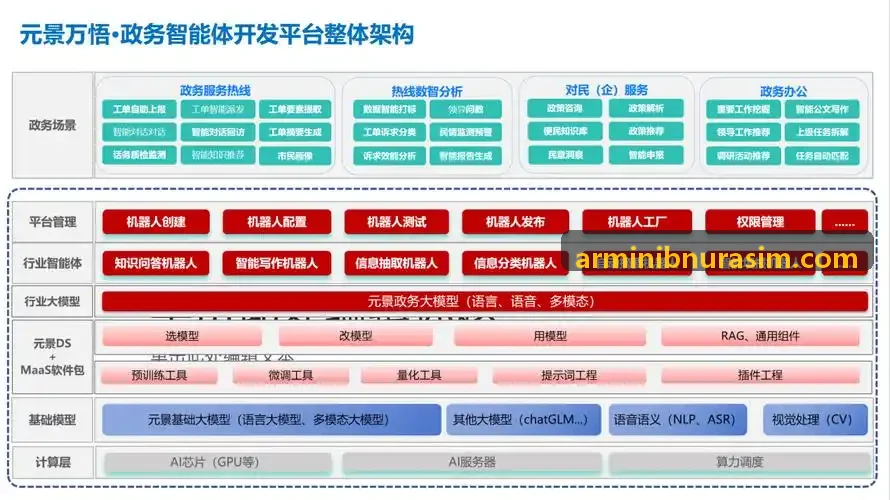 J9城市应急政务巡检协同