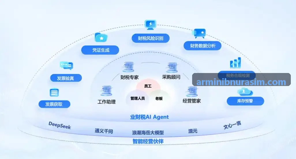 J9通感一体化应用研究